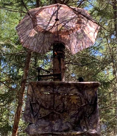 Hunting Blind Covers