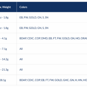 2 sizes 13 300x300