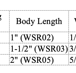 Sizes 30 300x286