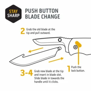 Razorsafecompatibilityinfographics 06 76f3b5f5 d1e9 4608 a8ab dcedada32a5f 300x300